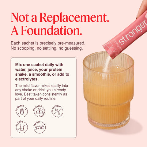 ThriveOn Stronger usage graphic showing a sachet being poured into a glass drink, explaining that each sachet is precisely pre-measured with no scooping or guessing, and can be mixed daily with water, juice, protein shakes, smoothies or electrolytes.